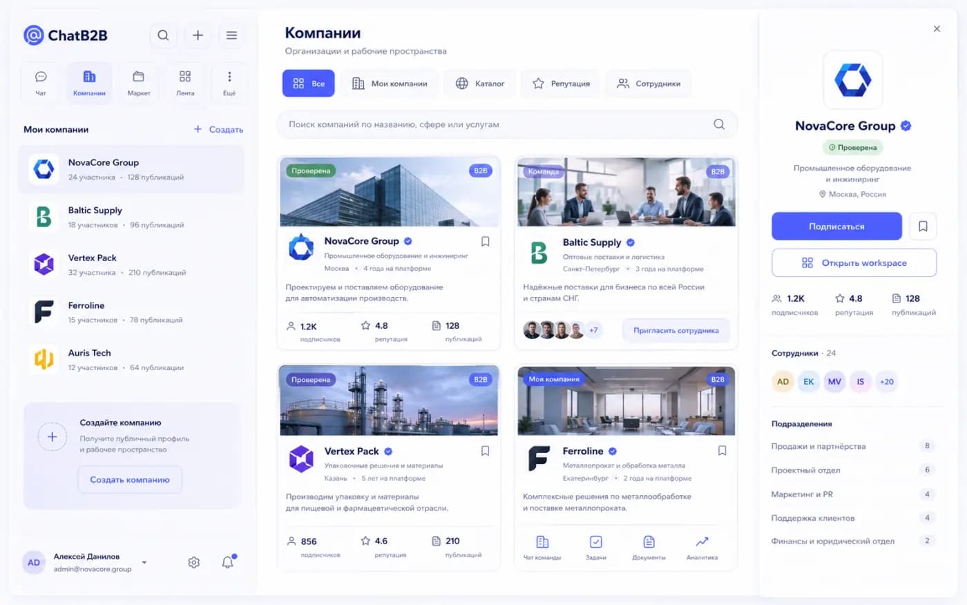 Компании и B2B-контур
