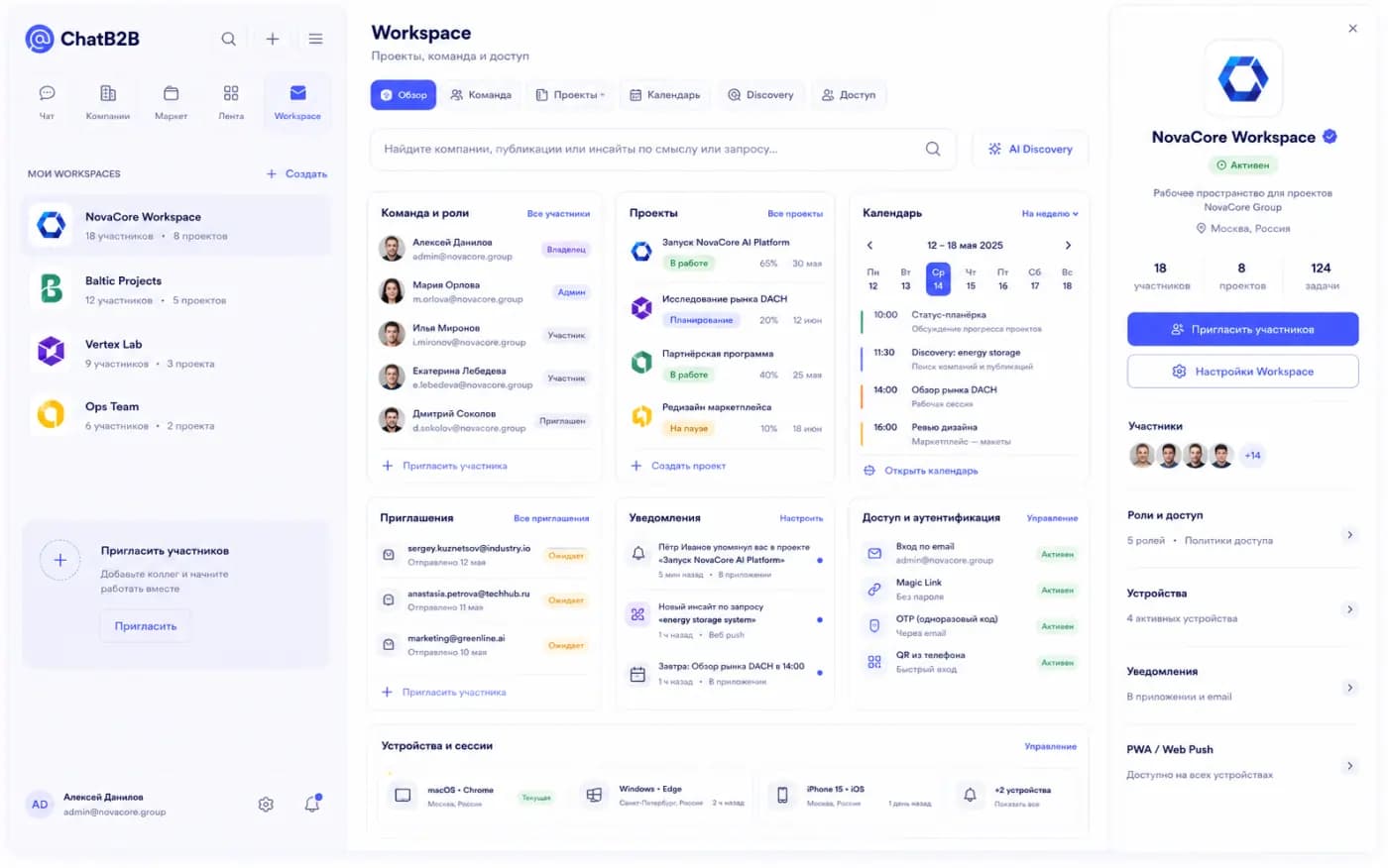 Workspace, проекты и доступ